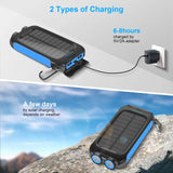 10000mAh Solar Power Bank