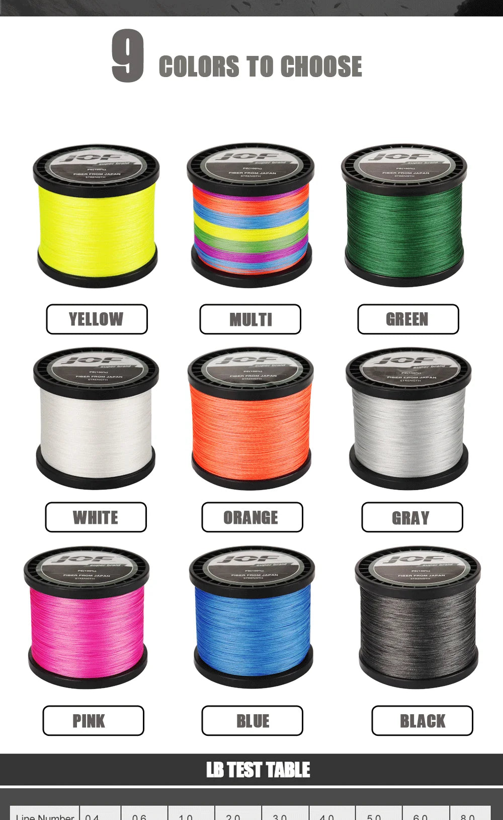JOF 4 Strand 300M/328Yards 100% PE Braided Fishing Line Multifilament  River Fishing 8LB 10LB 20LB 30LB 35LB 40LB 50LB 60LB 80LB