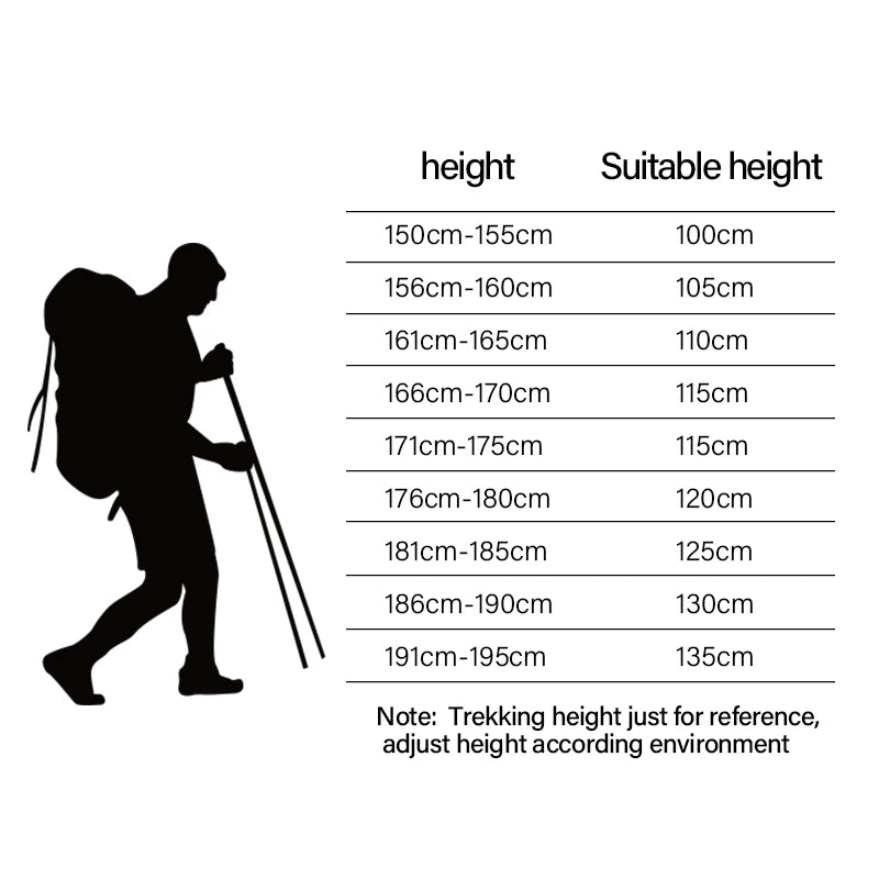 BSWOLF 2PCS Ultralight Trekking Poles