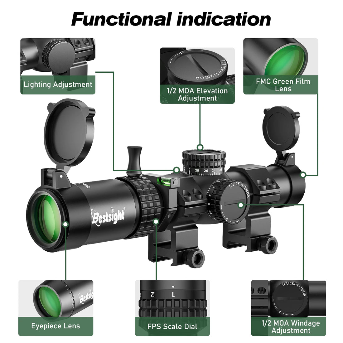 1–5x24 Tactical Rifle Scope