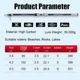 Telescopic Fishing Rod – 3.9m/4.2m/5.0m Carbon Surfcasting Rod, Travel Spinning & Baitcasting Rod with 20–250g Power Casting