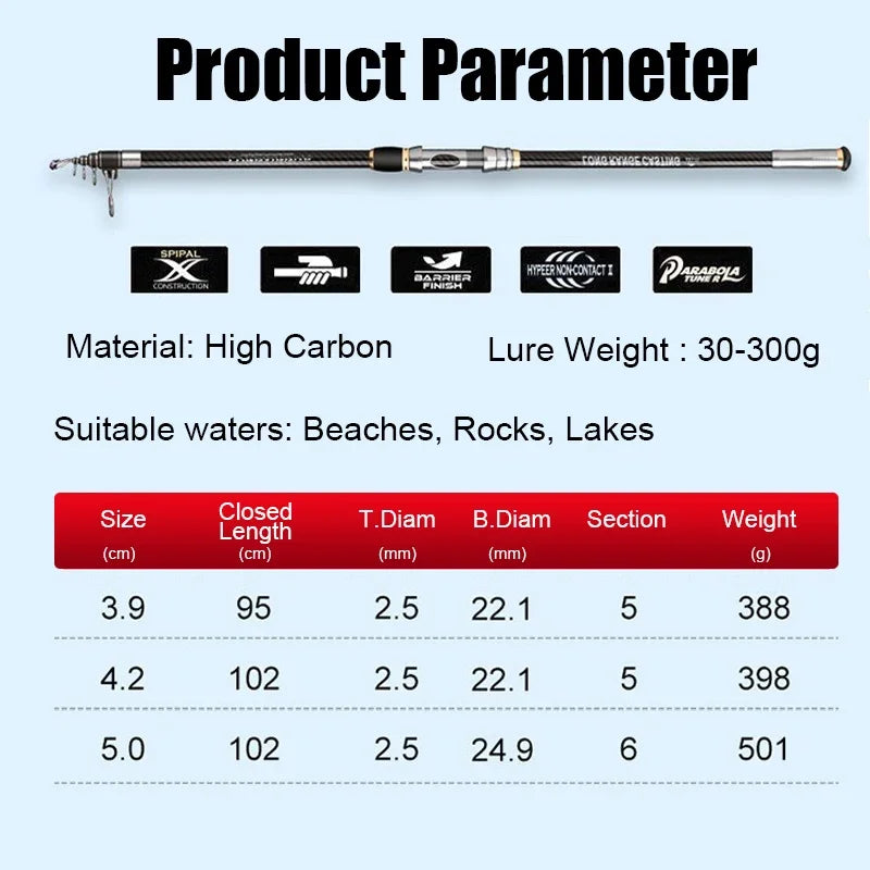 Telescopic Fishing Rod – 3.9m/4.2m/5.0m Carbon Surfcasting Rod, Travel Spinning & Baitcasting Rod with 20–250g Power Casting