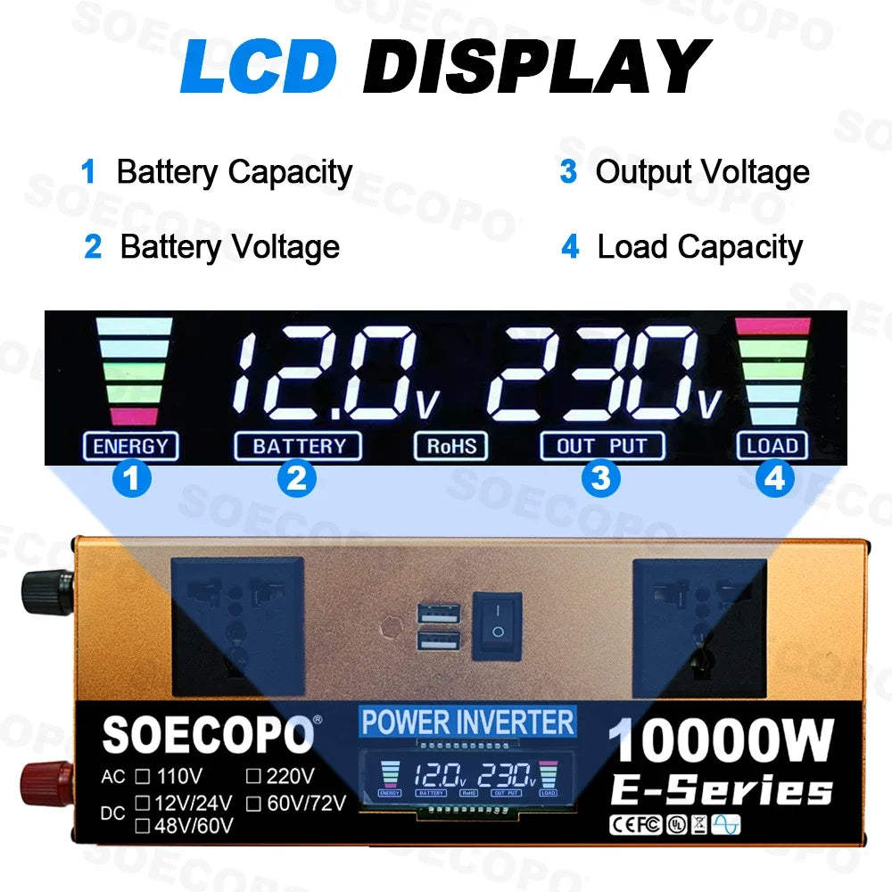 10000W Solar System Complete Kit