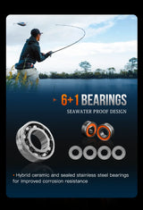 SEASIR Cast X2 Baitcasting Reel – 7.3:1 Gear Ratio, Hybrid Ceramic Bearings, Carbon Fiber Washer, Dual Bearing System & N52 Brake