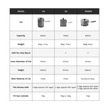 Fire-Maple G2 Petrel Ultralight 750ML Heat Exchanger Pot – Lightweight Camping & Hiking Cookware