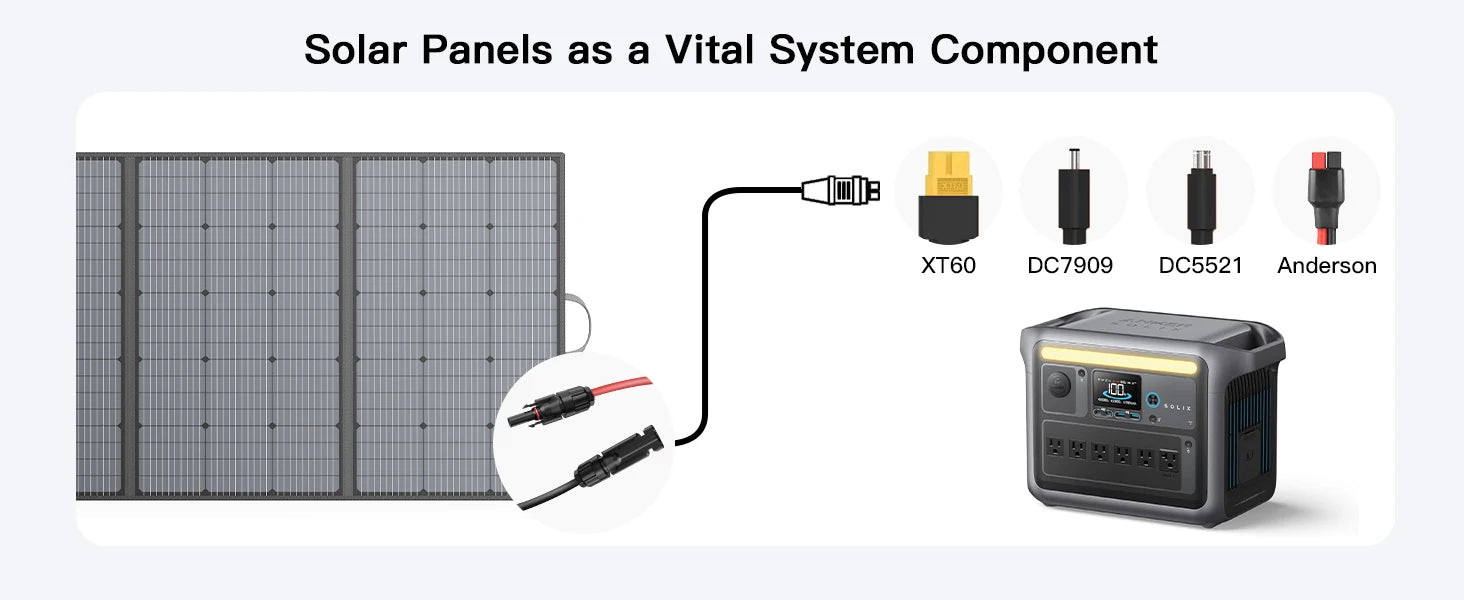 MHPOWOS 400W Portable Solar Panel