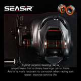 SEASIR Cast X2 Baitcasting Reel – 7.3:1 Gear Ratio, Hybrid Ceramic Bearings, Carbon Fiber Washer, Dual Bearing System & N52 Brake