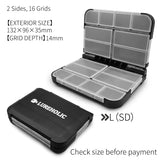 LUREHOLIC Fishing Tackle Box – Waterproof Organizer for Lures, Hooks, Jig Heads, Swivels, Snaps & Fishing Accessories Storage