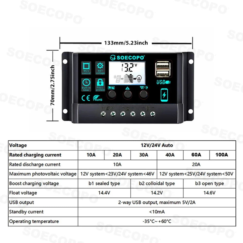 10000W Solar System Complete Kit