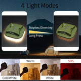 MOSLIGHTING Outdoor LED Camping Light