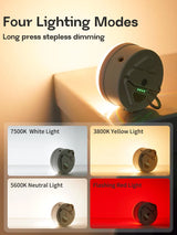 MOSLIGHTING Outdoor LED Camping Light