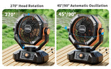 20000mAh Portable Camping Fan