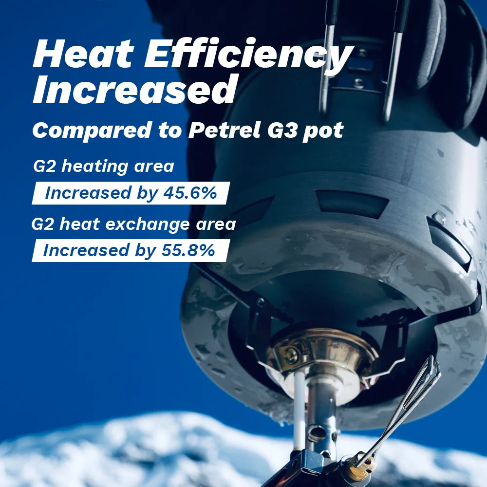Fire-Maple G2 Petrel Ultralight 750ML Heat Exchanger Pot – Lightweight Camping & Hiking Cookware