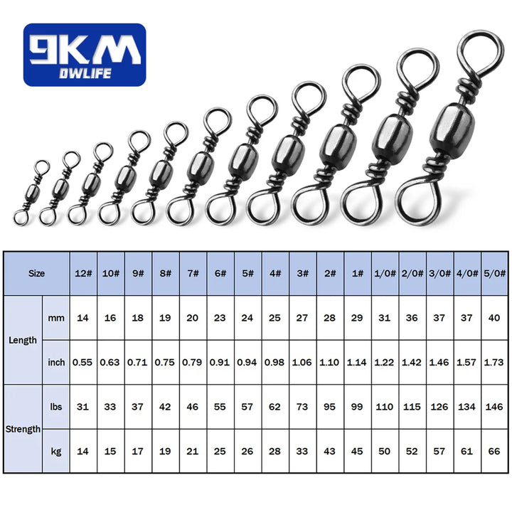 Fishing Barrel Swivels