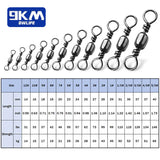 Fishing Barrel Swivels