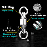 FishTrip Snap Swivel