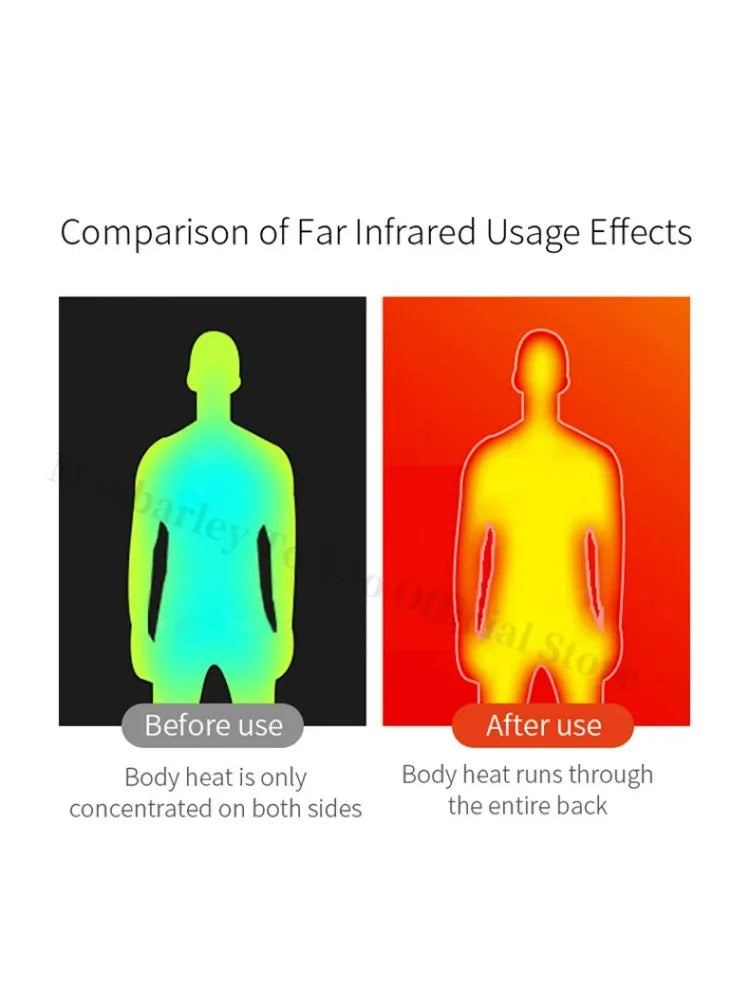 Men’s 21-Zone USB Heated Jacket