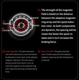 PURELURE ZANA Baitcasting Reel – 139g Aluminum Alloy Frame, 5.8g Spool, 7.6 Gear Ratio, 4KG Drag for Freshwater & Saltwater Fishing