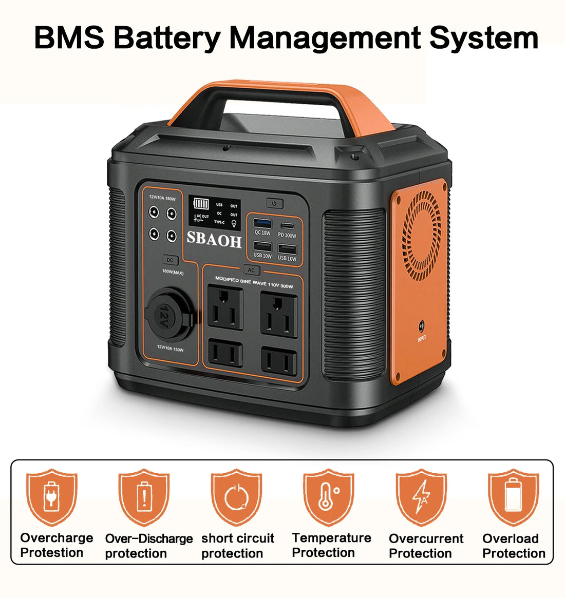 Portable Power Station 300W – Solar Generator with AC/DC & LED Light