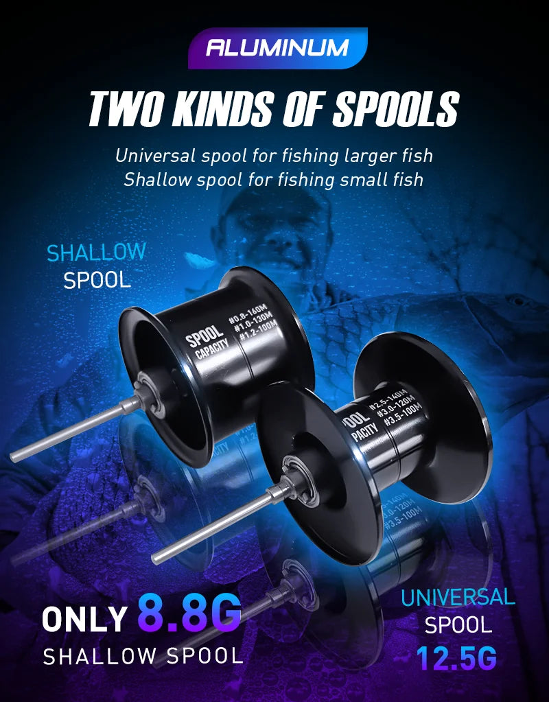 SEASIR Cast-X Baitcasting Reel