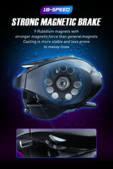 SEASIR Cast-X Baitcasting Reel