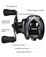 PURELURE ZANA Baitcasting Reel – 139g Aluminum Alloy Frame, 5.8g Spool, 7.6 Gear Ratio, 4KG Drag for Freshwater & Saltwater Fishing