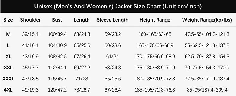 LNGXO Unisex Waterproof Hiking Jacket