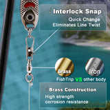 FishTrip Snap Swivel