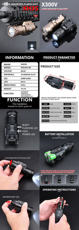Tactical X300/X300U/X300V/XH35 Pistol LED Strobe Flashlight – 20mm Rail Mount
