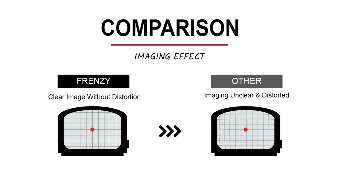 Vector Optics Frenzy-X 1x22x26 MOS Red Dot Scope Hunting Collimator Sight