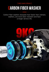 SEASIR Cast X2 Baitcasting Reel – 7.3:1 Gear Ratio, Hybrid Ceramic Bearings, Carbon Fiber Washer, Dual Bearing System & N52 Brake