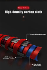 Telescopic Fishing Rod – 3.9m/4.2m/5.0m Carbon Surfcasting Rod, Travel Spinning & Baitcasting Rod with 20–250g Power Casting