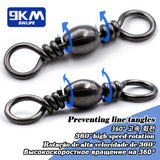 Fishing Barrel Swivels