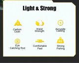 Telescopic Fishing Rod – 3.9m/4.2m/5.0m Carbon Surfcasting Rod, Travel Spinning & Baitcasting Rod with 20–250g Power Casting