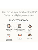 Men’s 21-Zone USB Heated Jacket