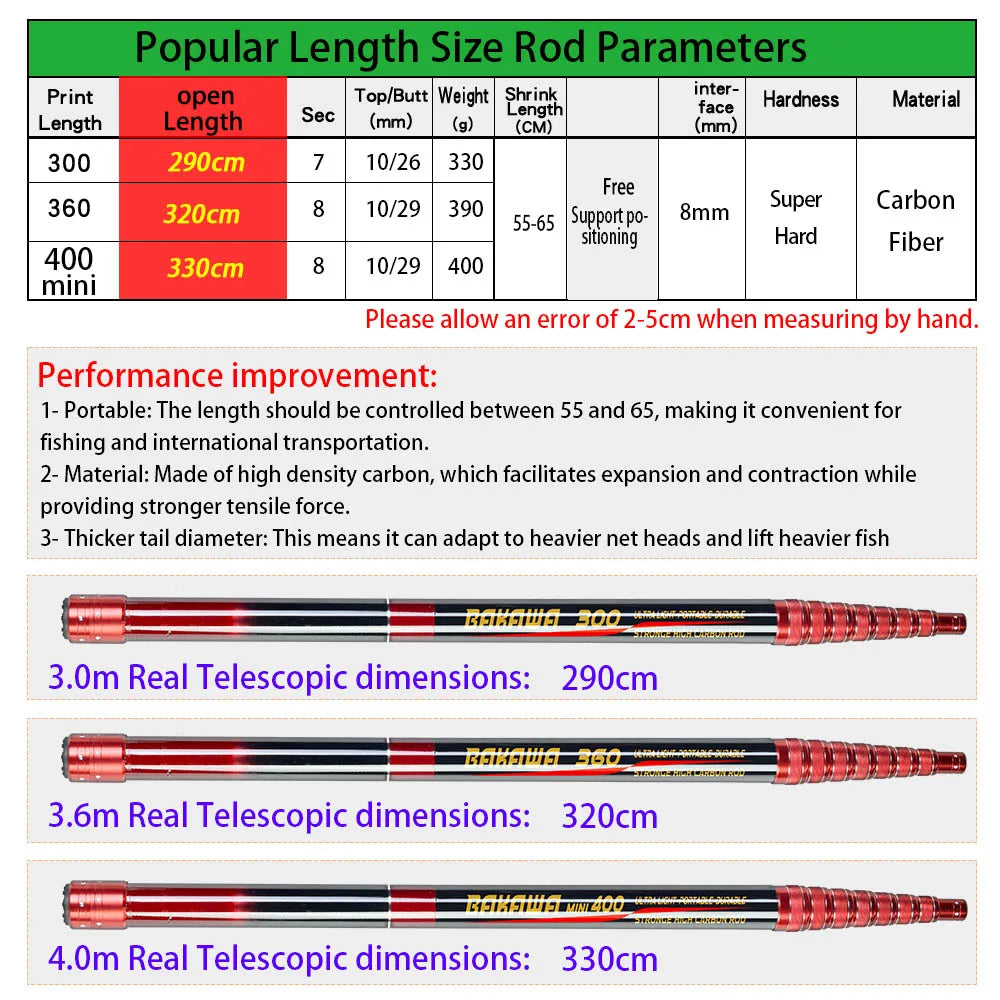 JOSBY Telescoping Foldable Fishing Landing Net – 2.1m/3m/4m Lightweight Carbon Fiber Pole for Carp & Sea Fishing