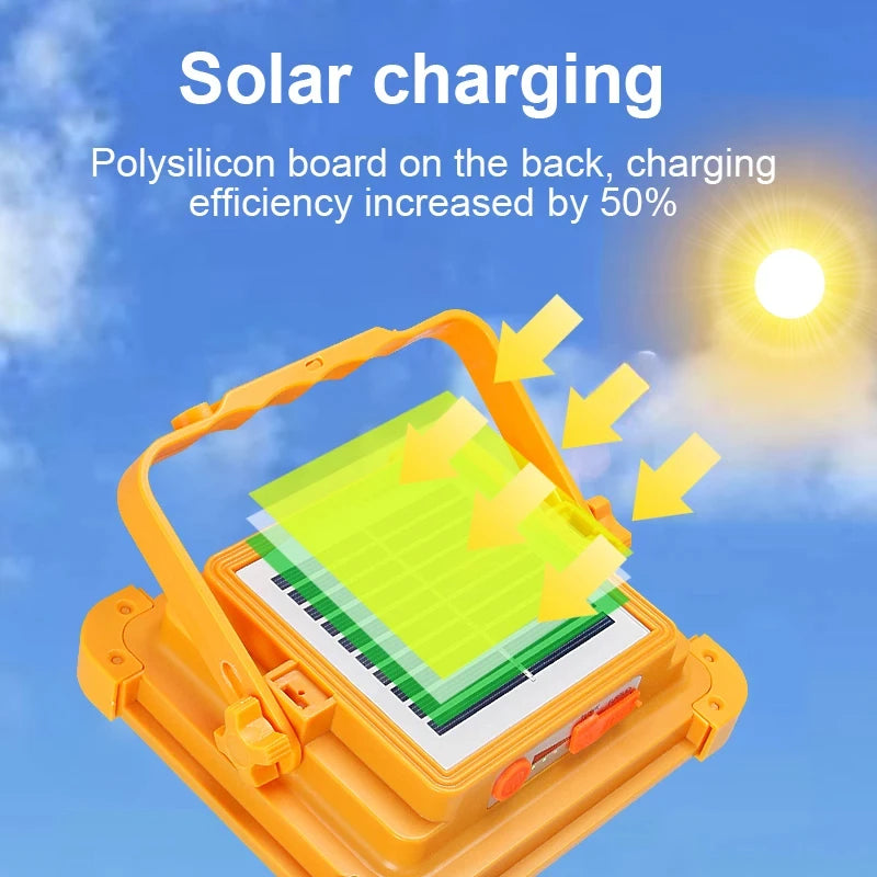 20000mAh Solar Rechargeable Camping Lantern