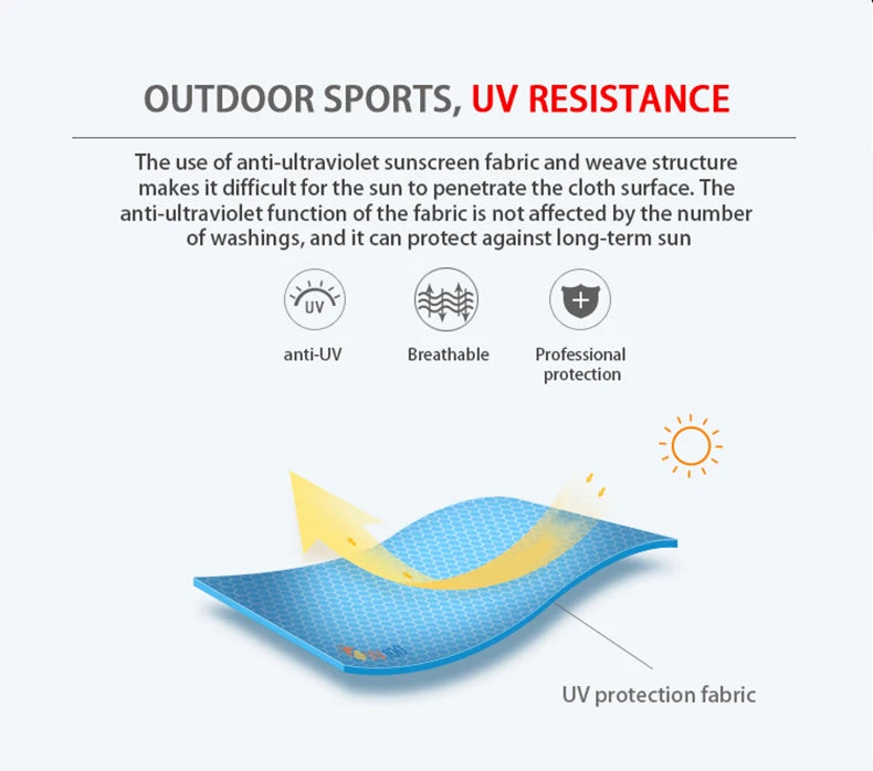 LNGXO Unisex Waterproof Hiking Jacket