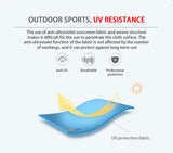 LNGXO Unisex Waterproof Hiking Jacket