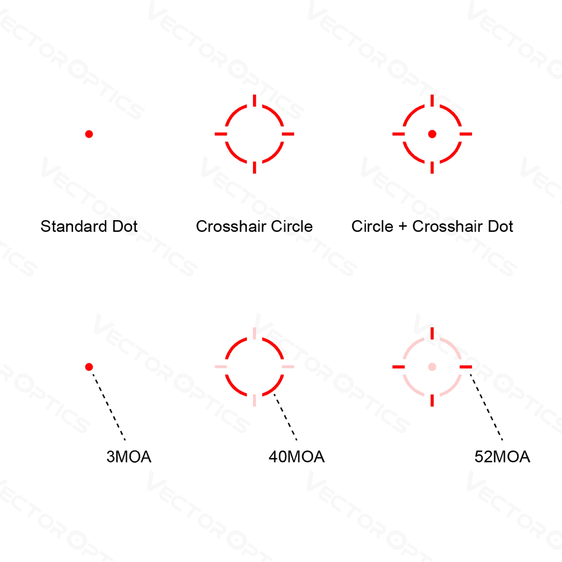 Vector Optics Frenzy-X 1x22x26 MOS Red Dot Scope Hunting Collimator Sight