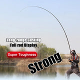 Telescopic Fishing Rod – 3.9m/4.2m/5.0m Carbon Surfcasting Rod, Travel Spinning & Baitcasting Rod with 20–250g Power Casting