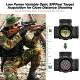 1–5x24 Tactical Rifle Scope