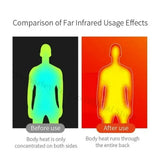 Men’s 21-Zone USB Heated Jacket