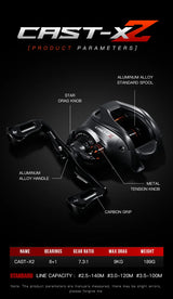 SEASIR Cast X2 Baitcasting Reel – 7.3:1 Gear Ratio, Hybrid Ceramic Bearings, Carbon Fiber Washer, Dual Bearing System & N52 Brake