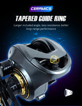 SEASIR Cast-X Baitcasting Reel