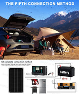 10000W Solar System Complete Kit