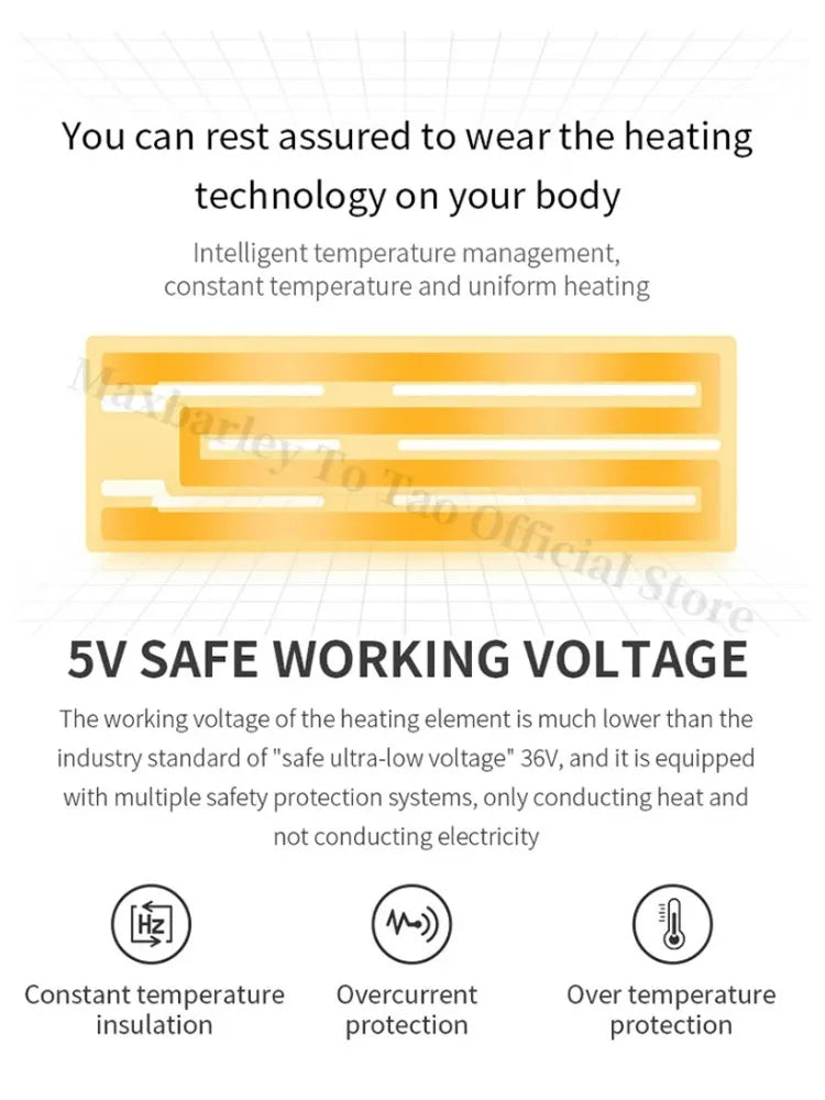 Men’s 21-Zone USB Heated Jacket