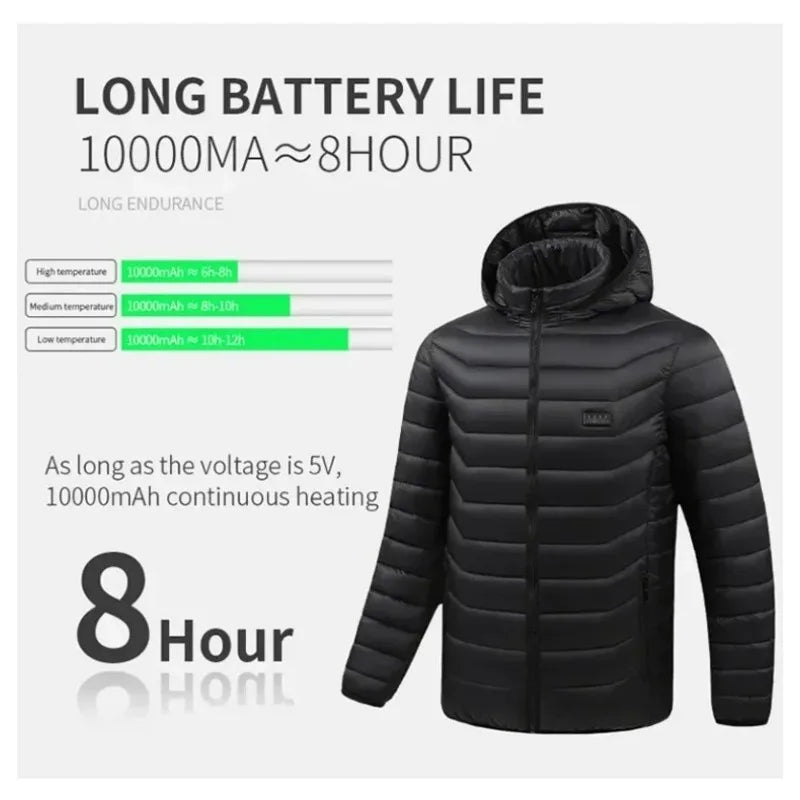 Men’s 21-Zone USB Heated Jacket