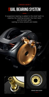 SEASIR Cast X2 Baitcasting Reel – 7.3:1 Gear Ratio, Hybrid Ceramic Bearings, Carbon Fiber Washer, Dual Bearing System & N52 Brake