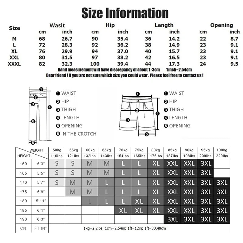 Men’s Compression Shorts